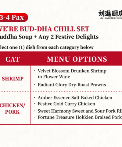佛系吃瓜套餐 we're bud dha chill set