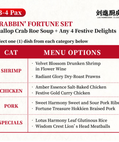 蟹运当头套餐 crabbin' fortune set (frozen)