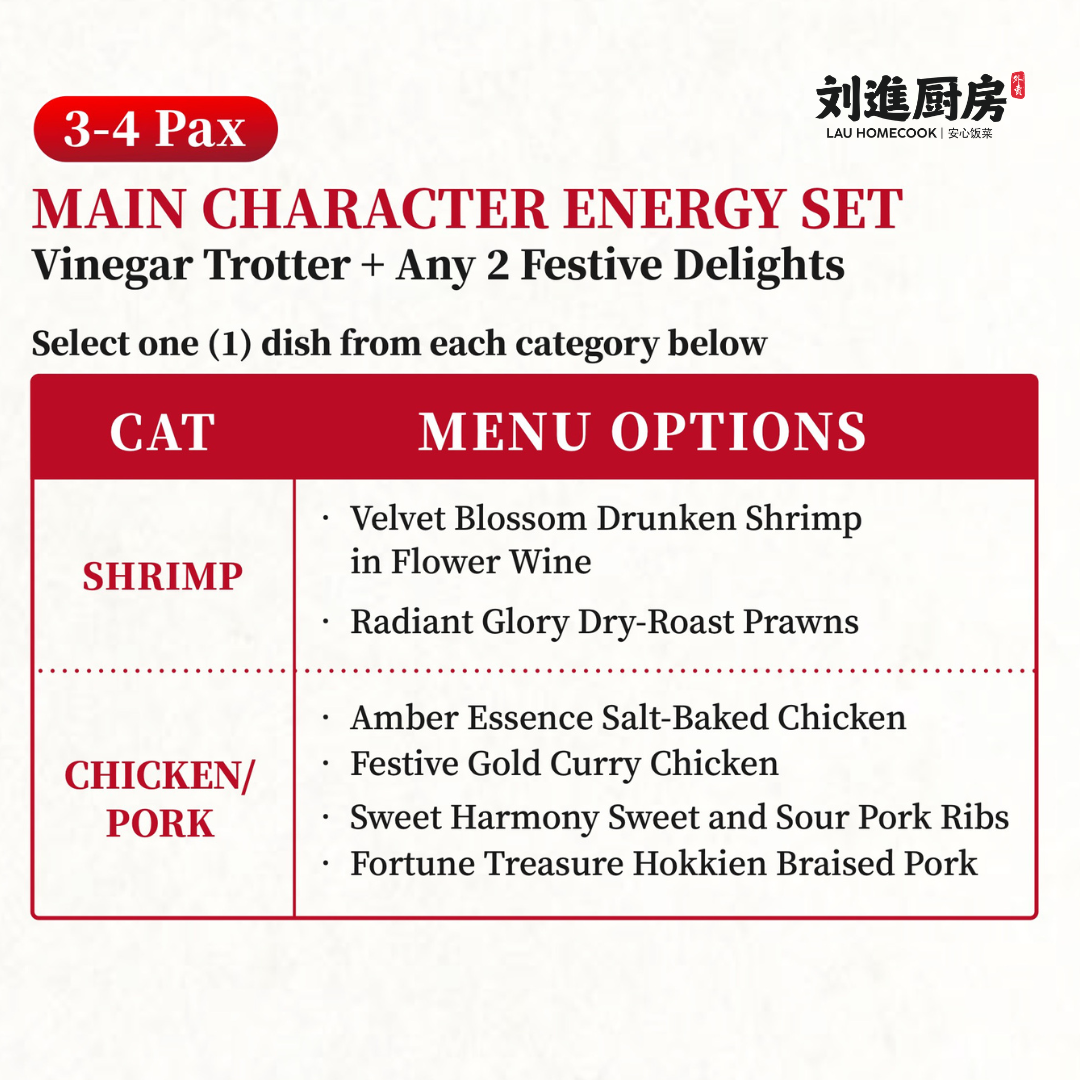 主脚上线套餐 main character energy set