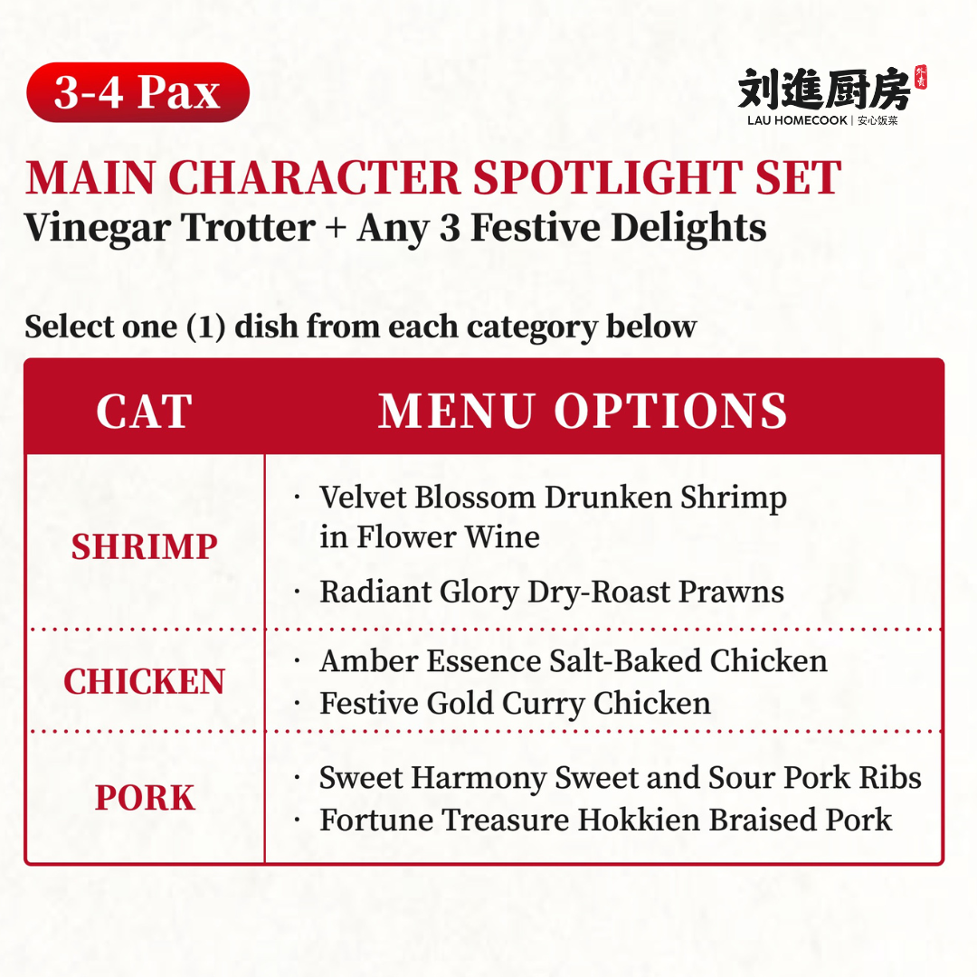 主脚光环套餐 main character spotlight set