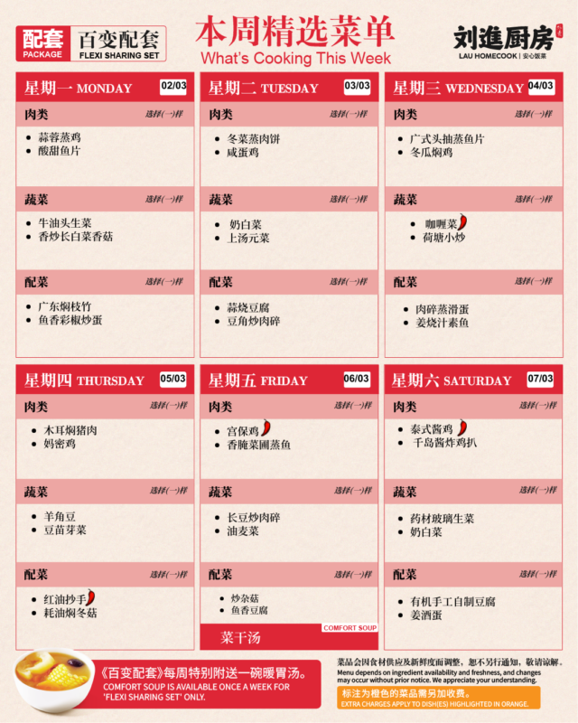 lau flexi sharing set 02 mar 07 mar (cn)